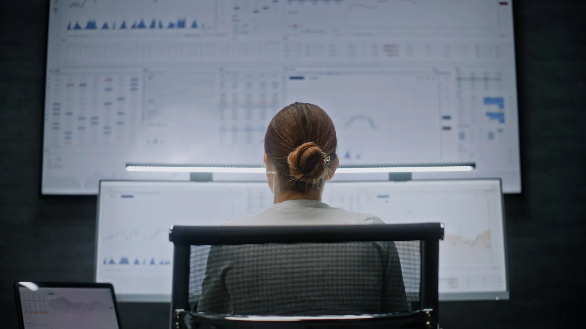 Operations Dashboard met integraties